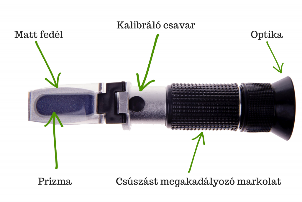 Prizma